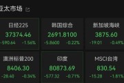 八字详批亚太市场全线下跌，港股调整，连连数字大涨超60%