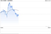 八字详批全球央行因金价上涨4月净买入放缓，但整体买盘预计将继续