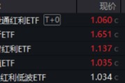 八字详批分红潮涌动，银行ETF（512800）逆市新高！中科曙光复牌涨停，50万手封单排队抢筹，信创ETF换手率激增