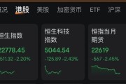 八字详批连连数字，突然暴涨超60%！发生了什么？